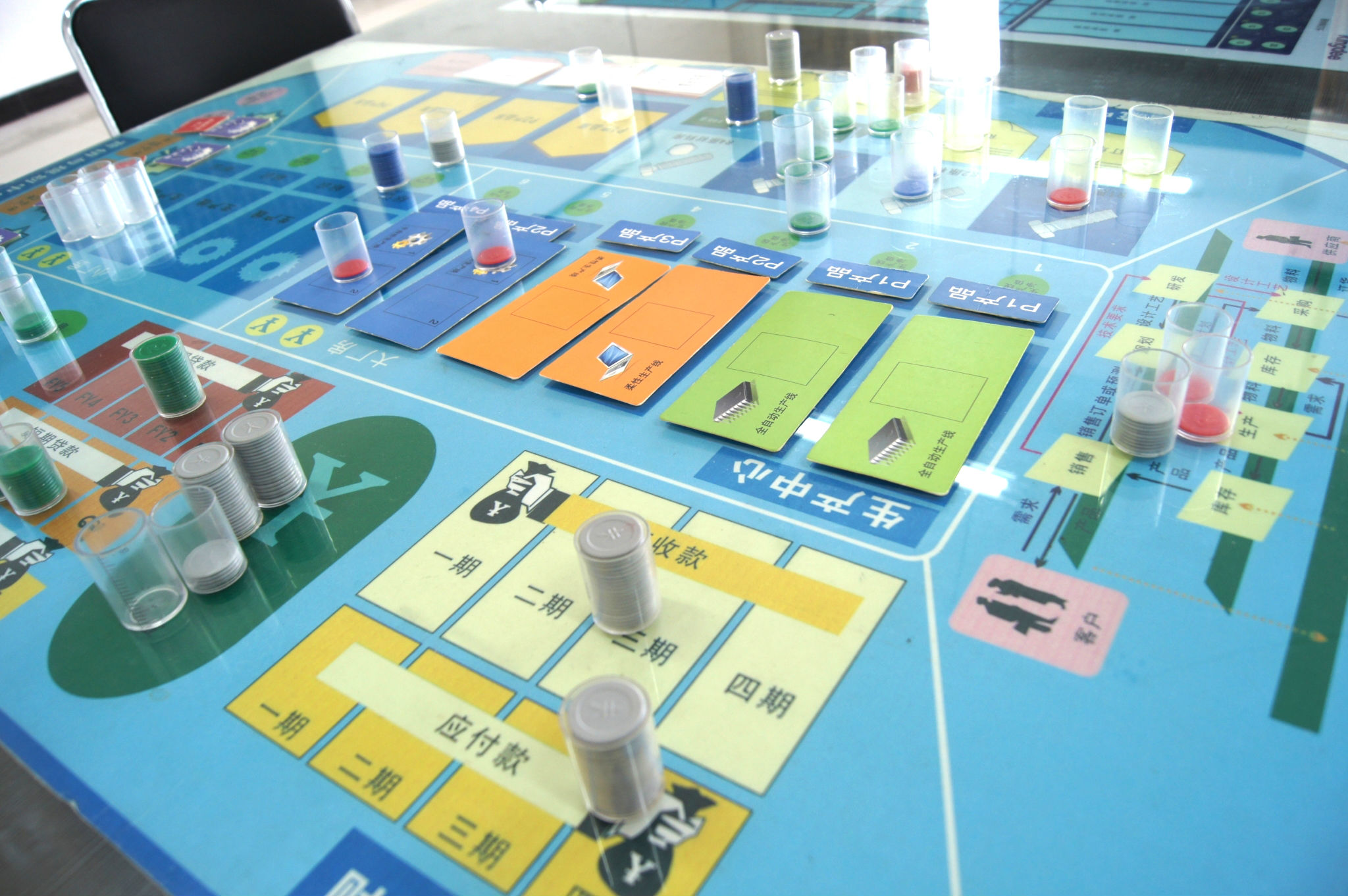 ERP企业商战沙盘实验中心